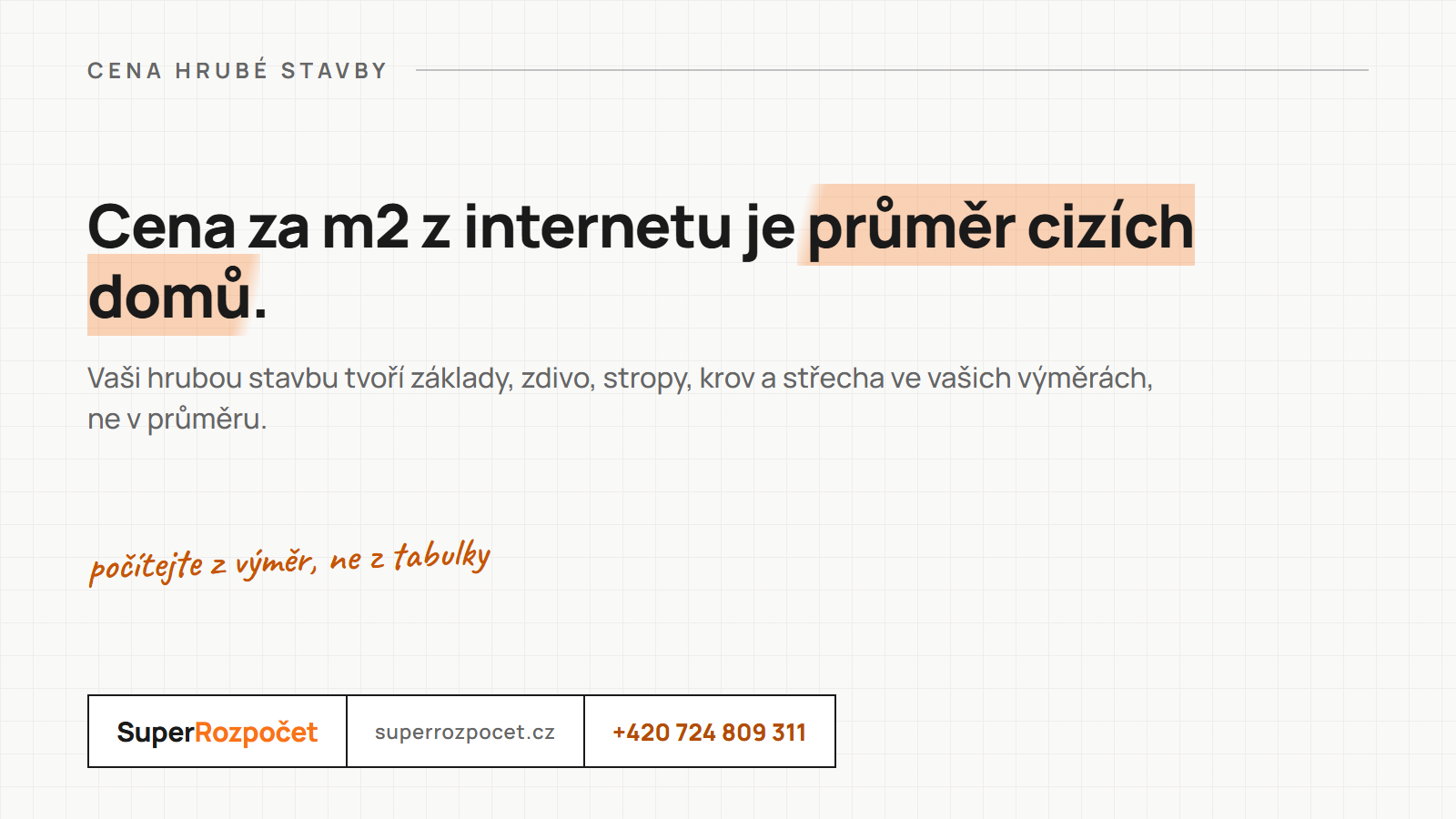 Cena hrubé stavby: cena za m2 z internetu je průměr cizích domů, počítejte z vlastních výměr