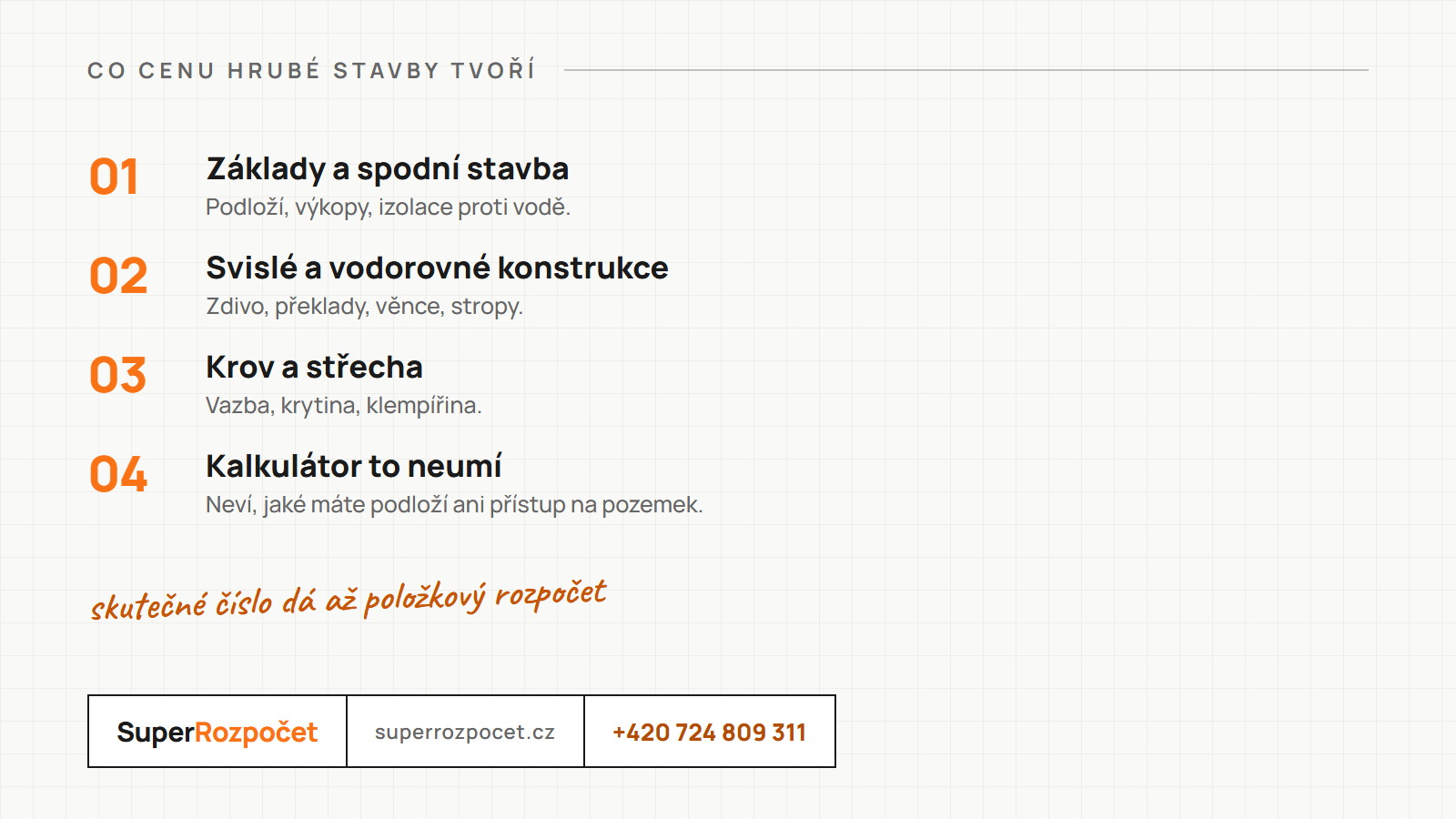 Co tvoří cenu hrubé stavby: základy, konstrukce, krov a střecha a limity kalkulátoru