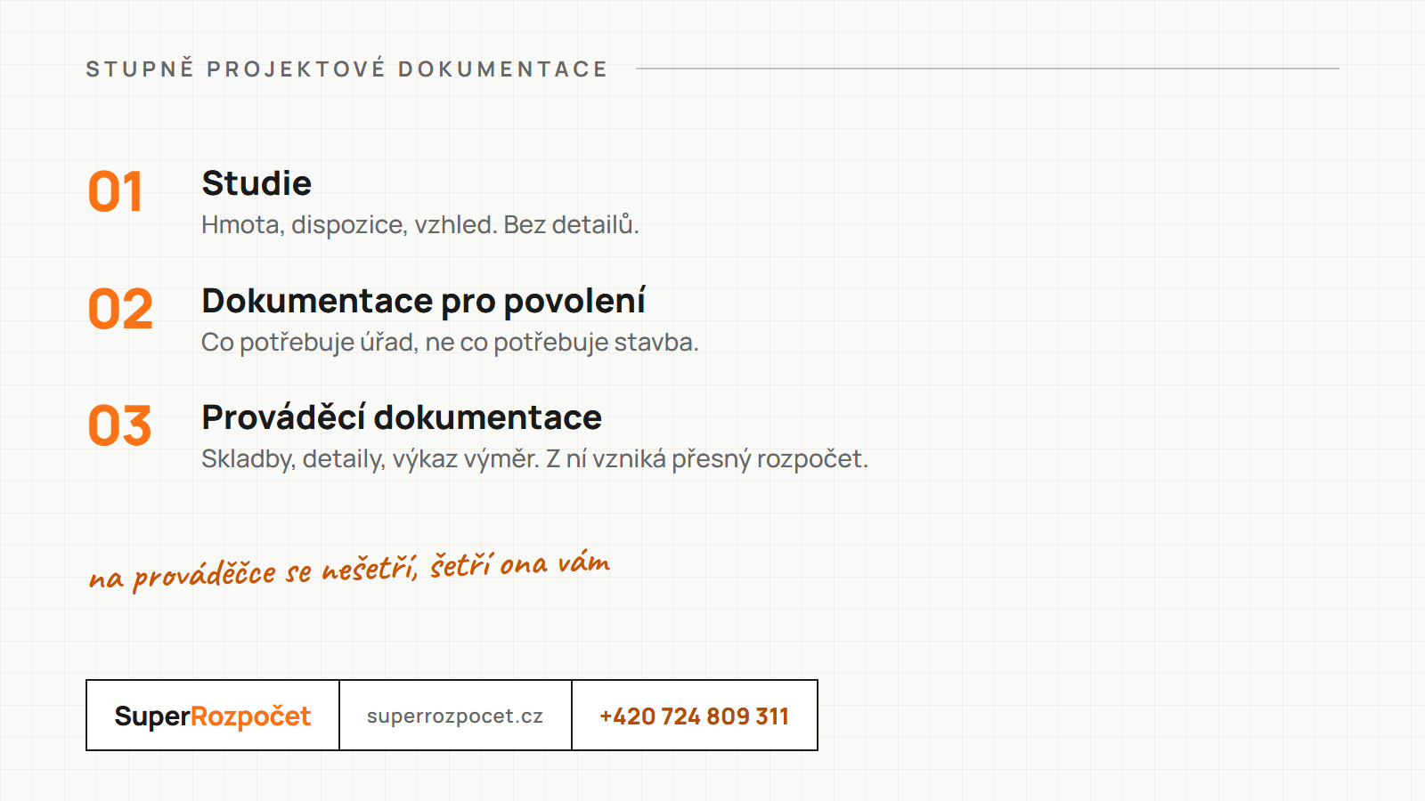 Stupně projektové dokumentace: studie, dokumentace pro povolení a prováděcí dokumentace