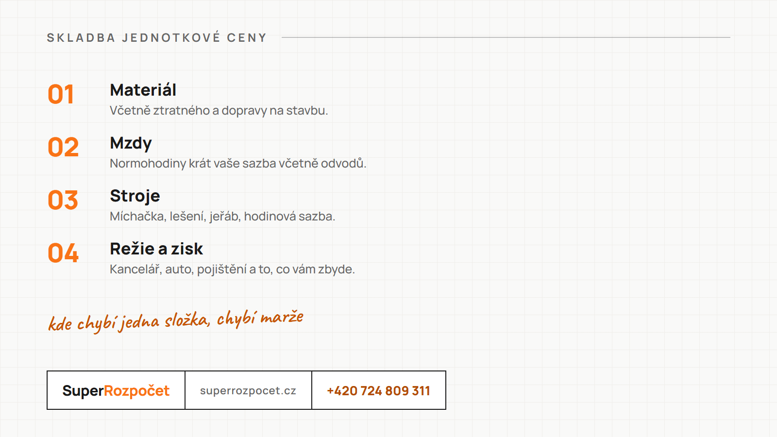 Skladba jednotkové ceny stavební práce: materiál, mzdy, stroje, režie a zisk