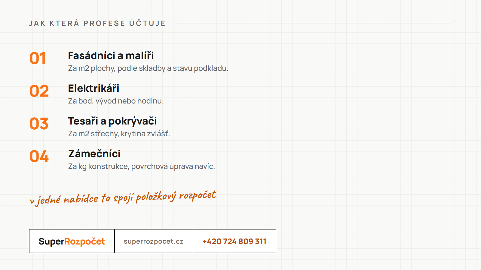 Jak účtují jednotlivé profese: fasádníci, elektrikáři, tesaři, pokrývači a zámečníci