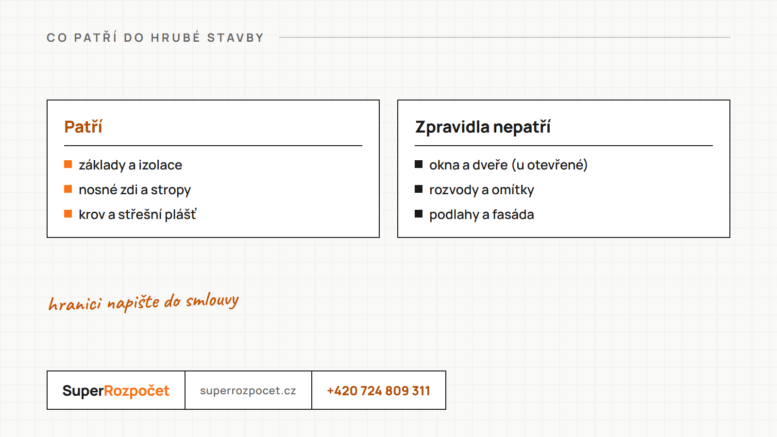 Co do hrubé stavby patří a co zpravidla nepatří