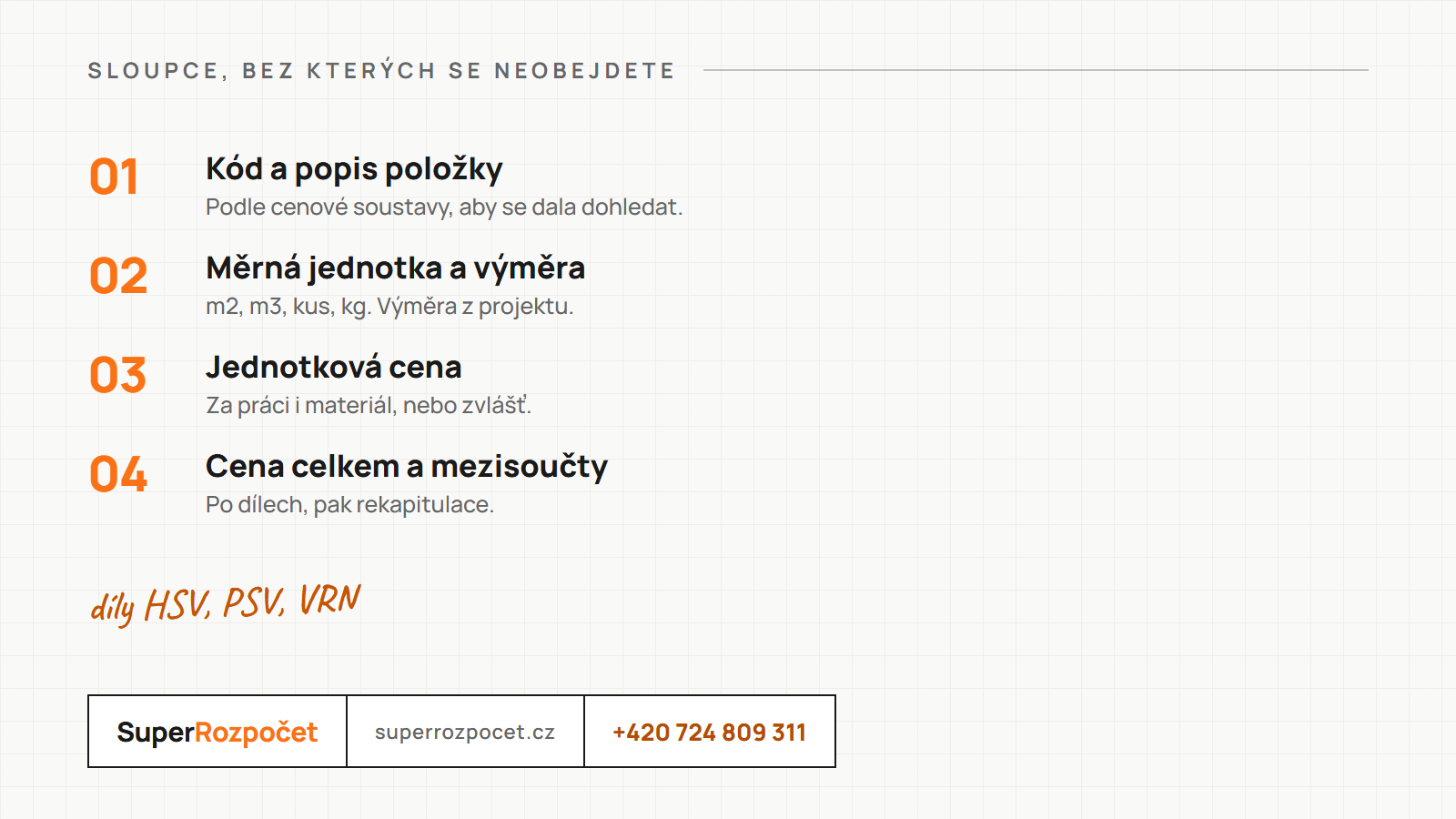 Sloupce položkového rozpočtu: kód a popis, měrná jednotka a výměra, jednotková cena, cena celkem