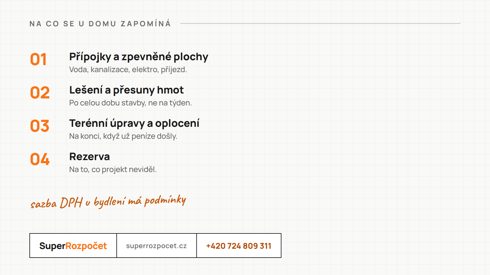 Na co se v rozpočtu rodinného domu zapomíná: přípojky, lešení, terénní úpravy a rezerva