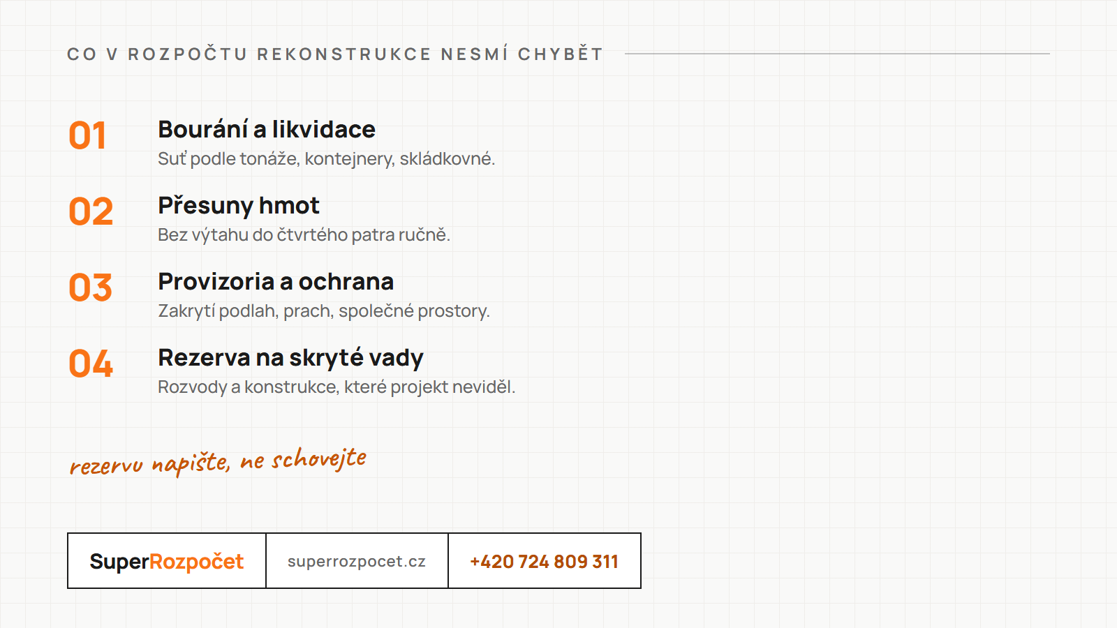 Co v rozpočtu rekonstrukce bytu nesmí chybět: bourání, přesuny hmot, provizoria a rezerva