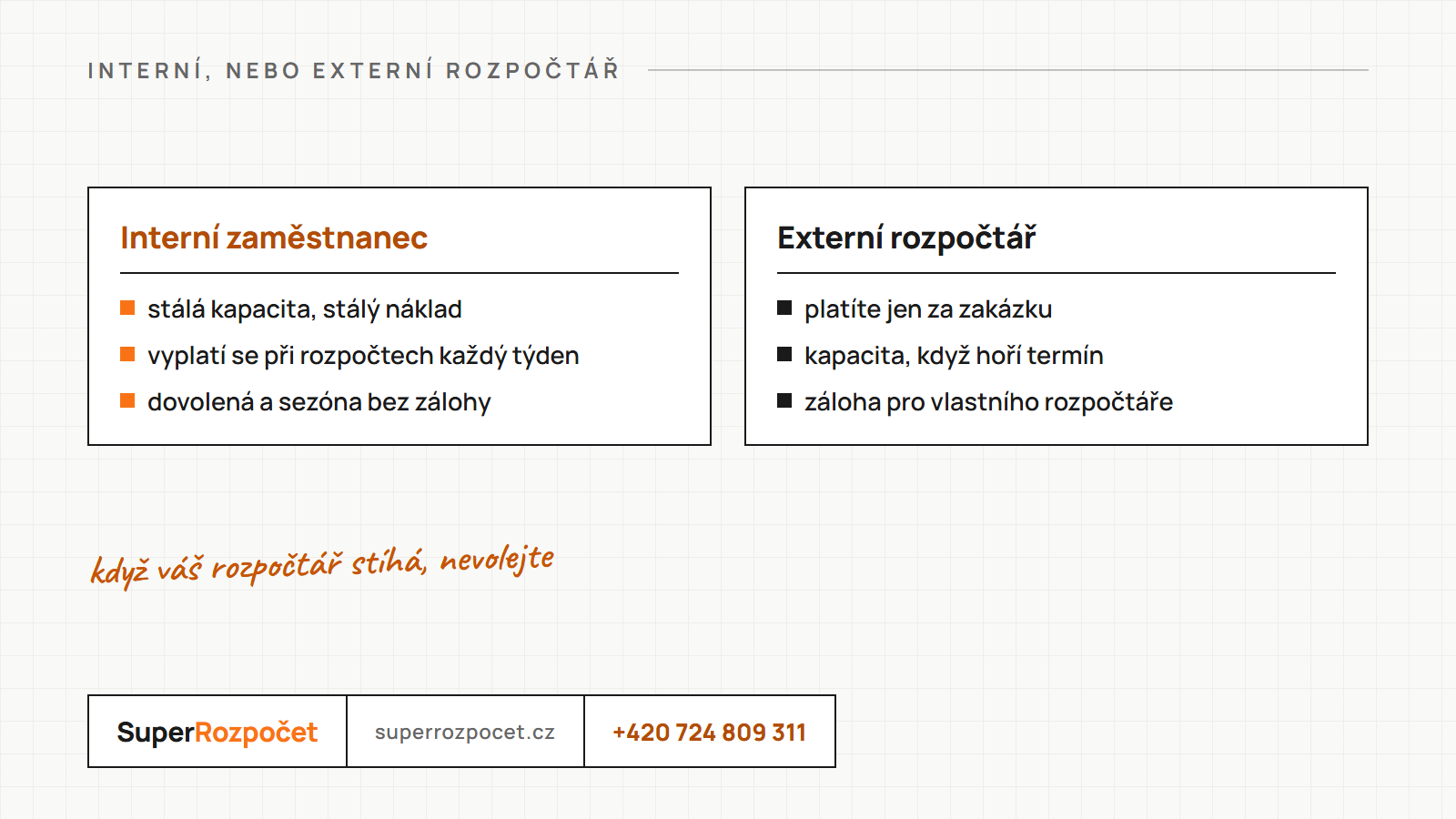 Srovnání interního zaměstnance a externího rozpočtáře