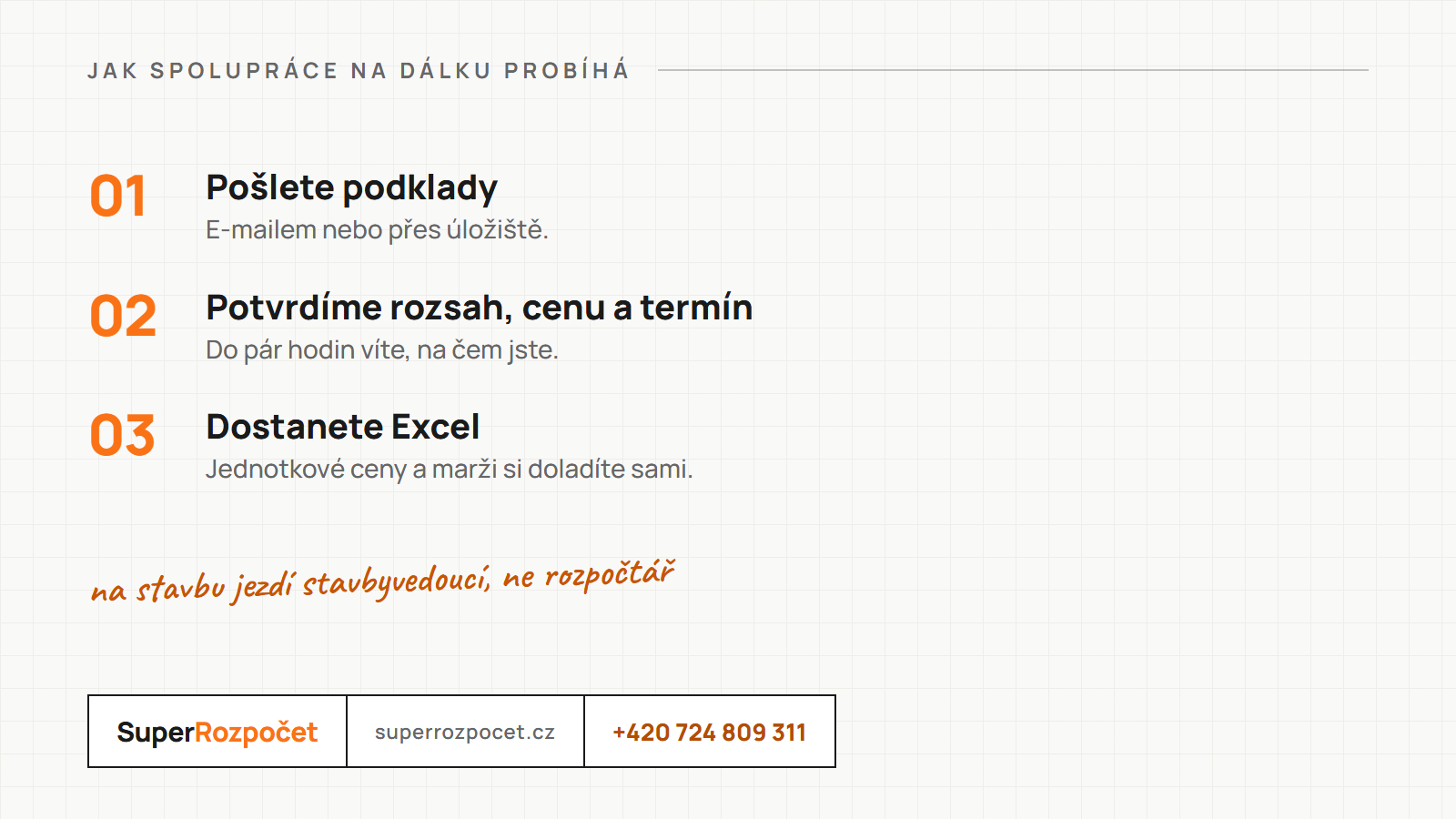 Jak probíhá spolupráce s rozpočtářem na dálku ve třech krocích