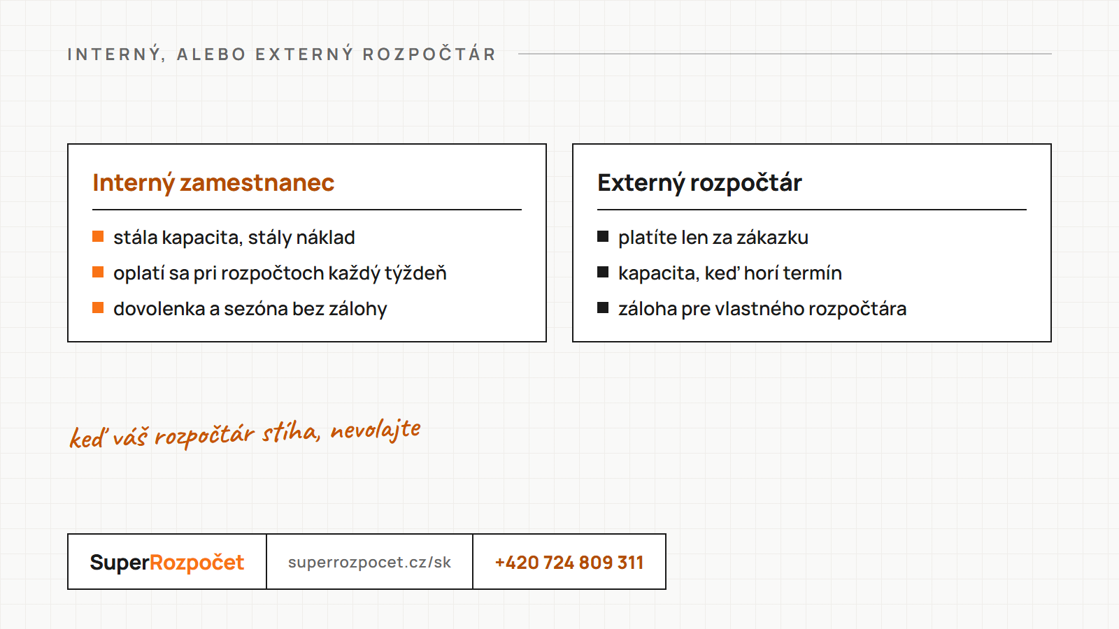 Porovnanie interného zamestnanca a externého rozpočtára