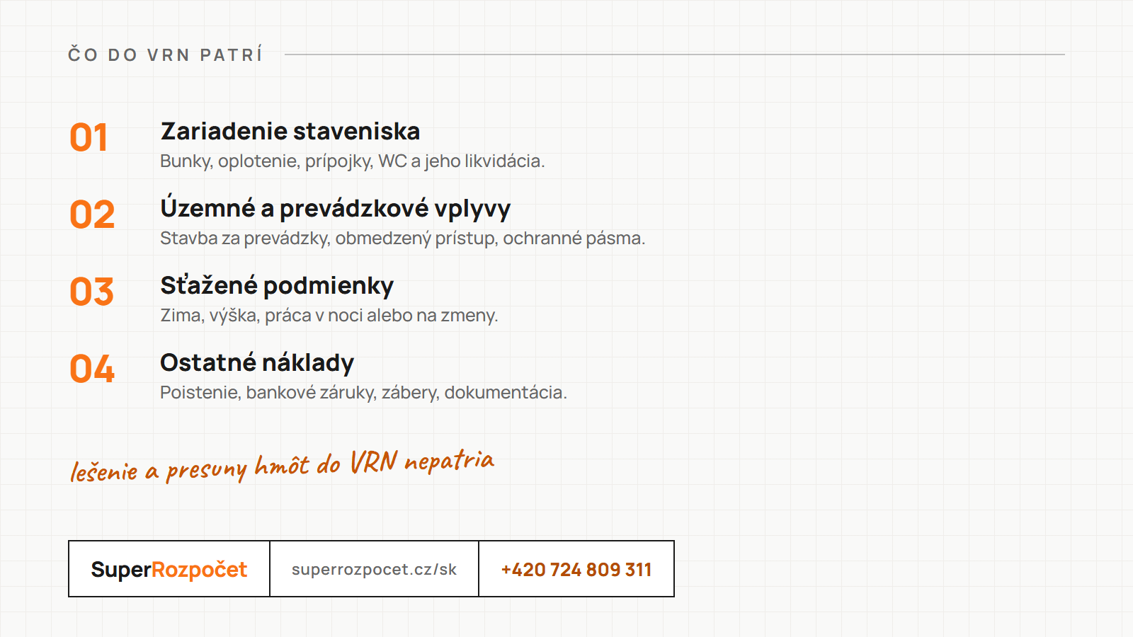 Čo patrí do vedľajších rozpočtových nákladov: zariadenie staveniska, územné a prevádzkové vplyvy, sťažené podmienky a ostatné náklady