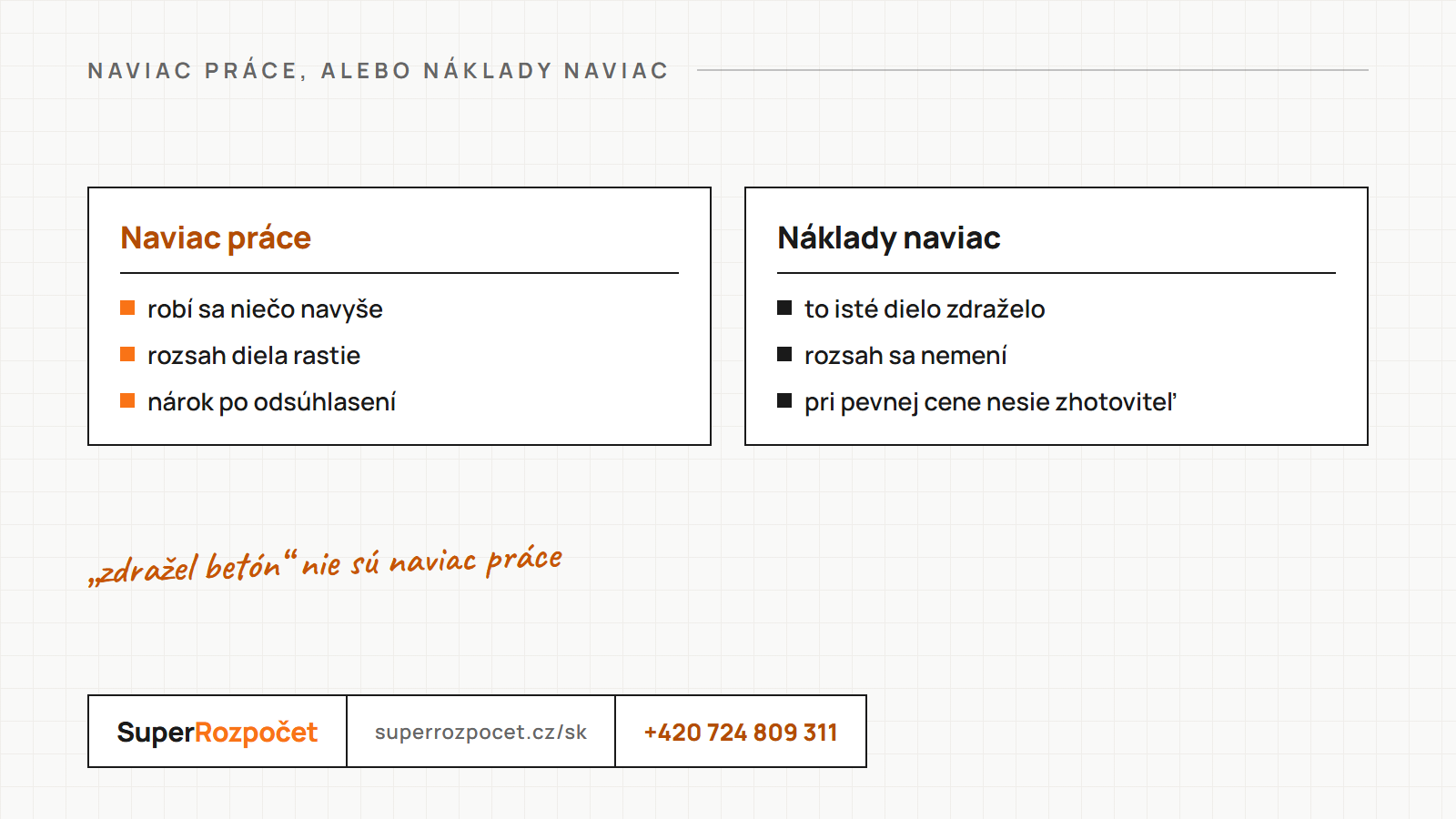 Rozdiel medzi naviac prácami a nákladmi naviac