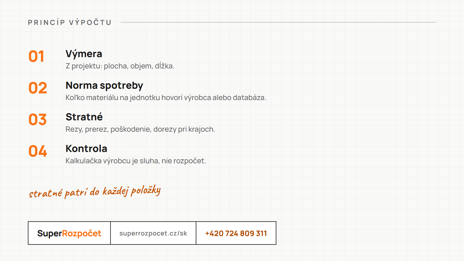 Princíp výpočtu materiálu: výmera, norma spotreby, stratné a kontrola