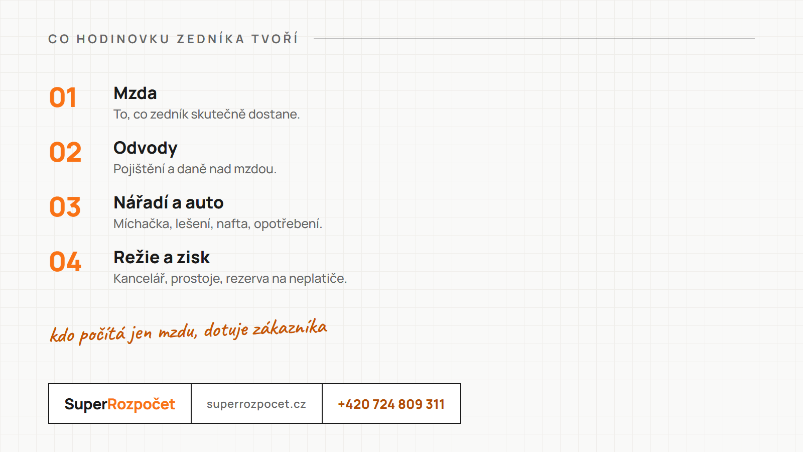 Skladba hodinové sazby zedníka: mzda, odvody, nářadí a auto, režie a zisk
